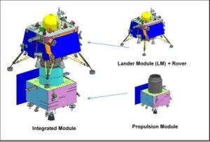 Lander and Rover Lander and Rover