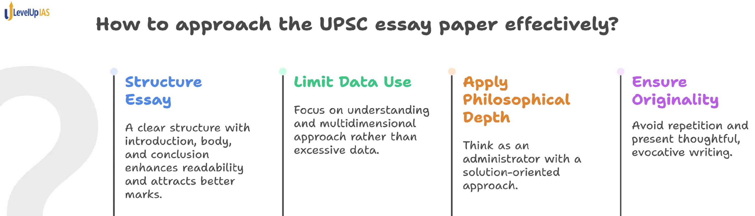 how to approach the UPSC Mains Essay Paper