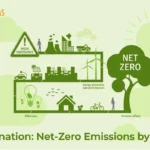 India’s Net Zero Target 2070: Strategy, Challenges & Way Forward
