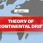 Continental Drift Theory, Evolution, Evidence