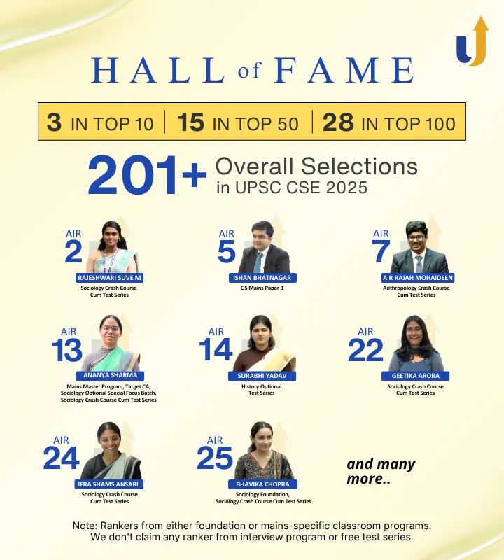 Hall of fame